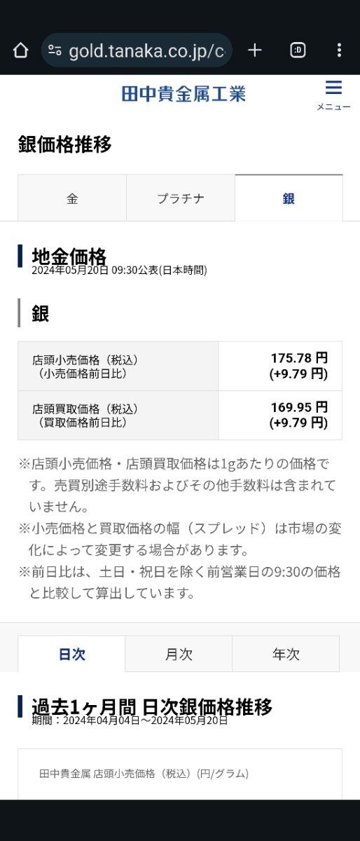 1972年 ドイツ銀貨 ミュンヘンオリンピック記念銀貨 SV625 KM#133