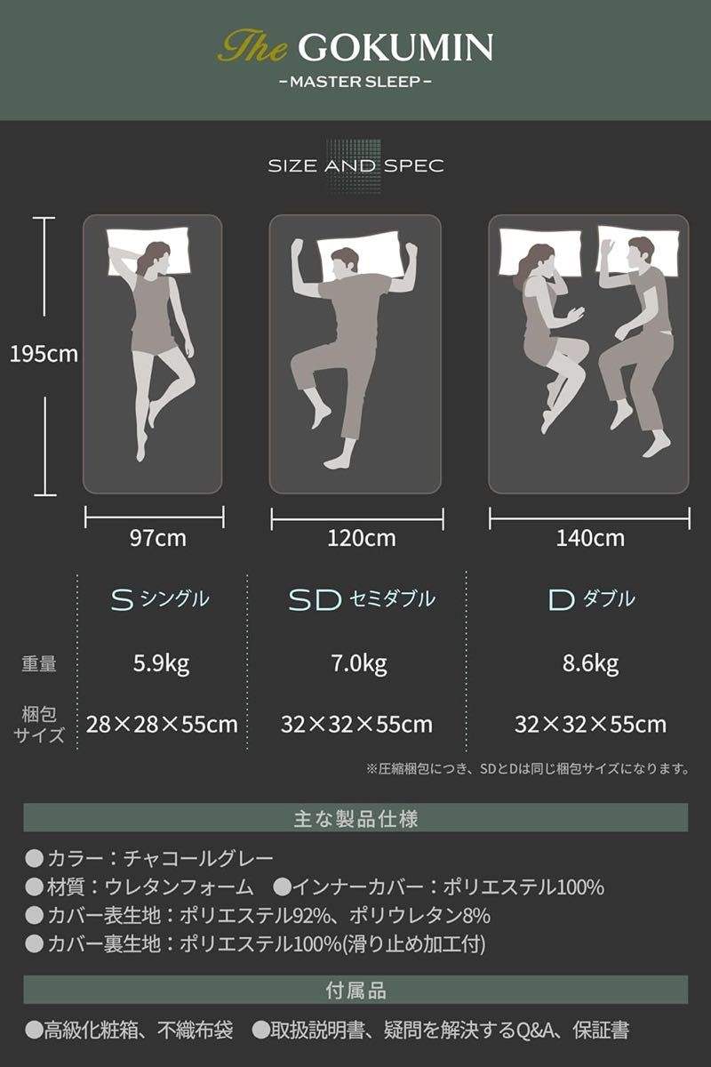 GOKUMIN 高反発 マットレストッパー 厚さ5cm 三つ折り セミダブル