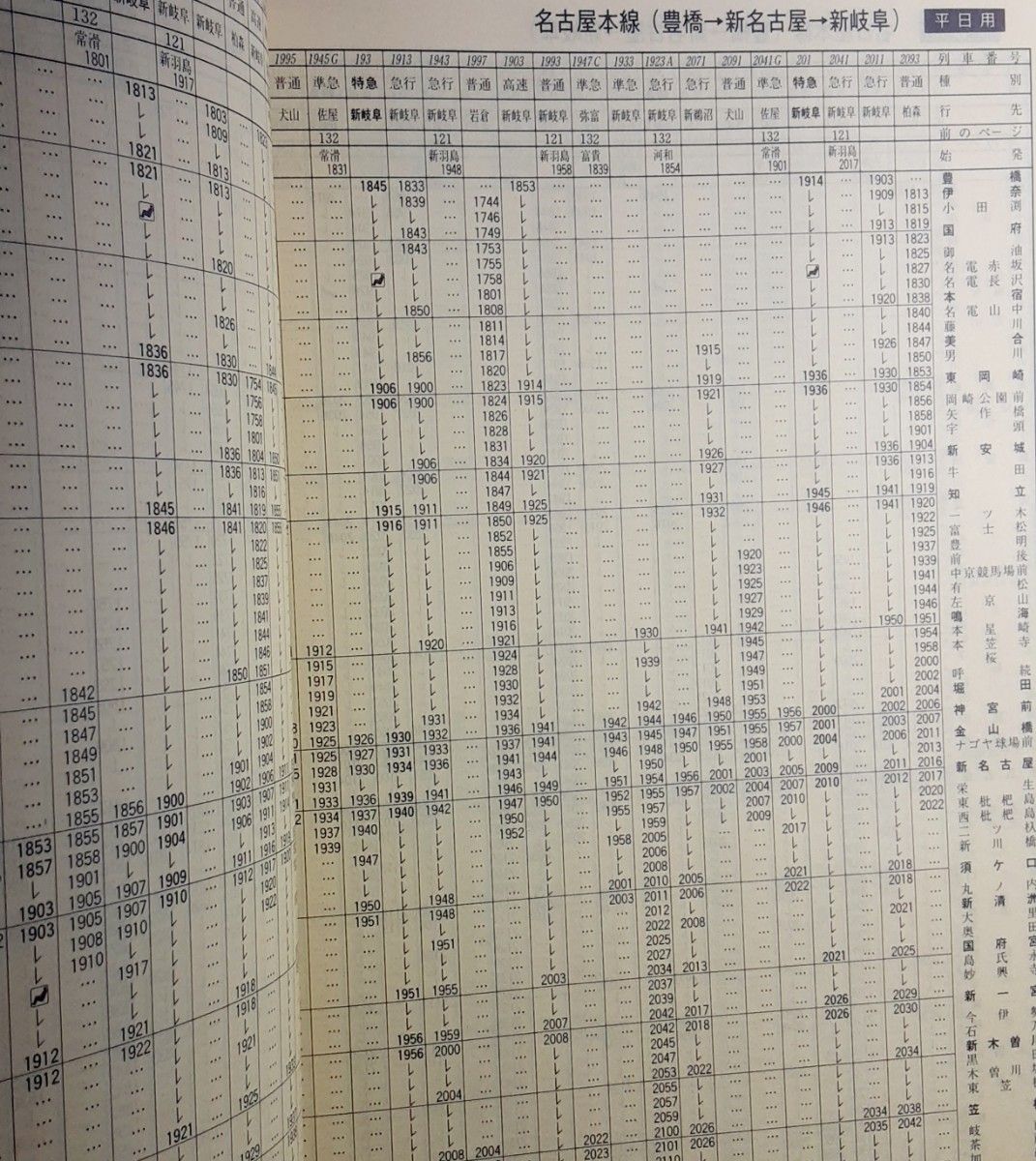 名鉄電車・バス時刻表 1986年 第3巻 名古屋鉄道 名鉄時刻表 国鉄 名鉄電車・バス時刻表 1986年 第3巻 名古屋鉄道 名鉄時刻表 国鉄