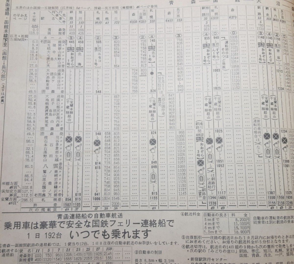 1975年2月号&1980年6月号北海道 時刻表 1975年12月号道内 時刻表 国鉄監修 鉄道 特急 急行 普通 列車 昭和