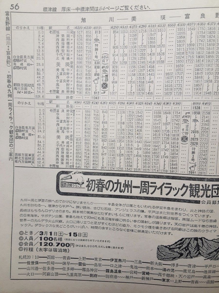 1975年2月号&1980年6月号北海道 時刻表 1975年12月号道内 時刻表 国鉄監修 鉄道 特急 急行 普通 列車 昭和