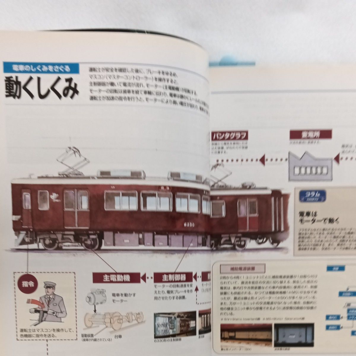 阪急テクノロジー　阪急電鉄を支える電鉄技術と設備　阪急ワールド全集２