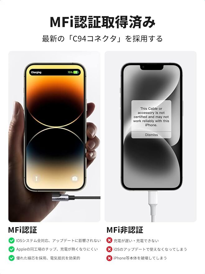 UGREEN L字 USB C to Lightning ケーブル【MFi認証取得】ライトニング ケーブル　ナイロン編み製 (1M)_画像3