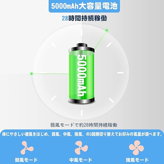 usb扇風機　BILIWAL卓上扇風機　5000mAh　クリップ　ミニファン_画像4