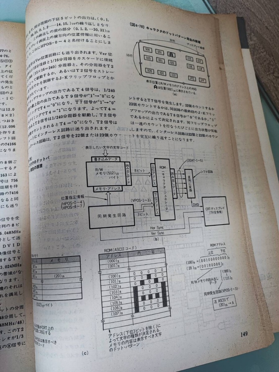マイクロコンピュータの本格的応用 村田裕 CQ出版社の画像7