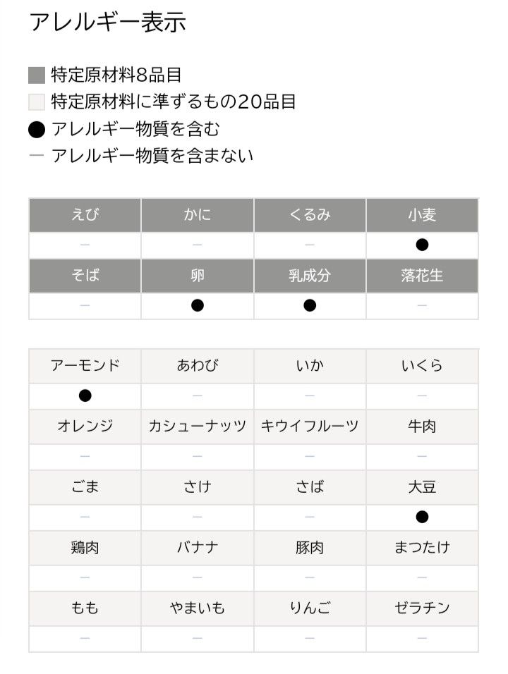 ファッションクーポン利用で1960円！カロリーメイトフルーツ味12個(163円/1箱) 賞味期限2024.11以降/産後の栄養補給