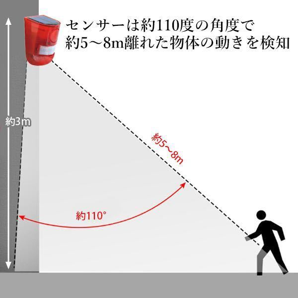 ◇送料無料◇ 防犯アラーム 警報機 人感センサー LED警告灯 ソーラーライト 太陽光充電 ブザー音 _画像2