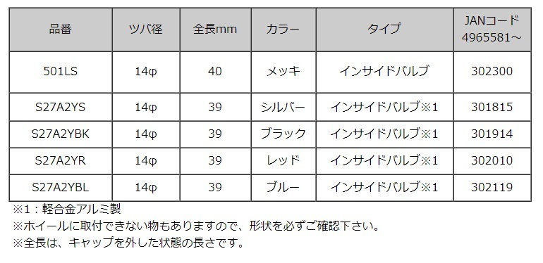 【KYO-EI/協永産業】★ホイール用 エアバルブ S27A2YBL/ブルー（軽合金アルミ）【1個】★インサイドバルブ・ツバ径：14φ/全長：39mm_※製品データ（参考画像）