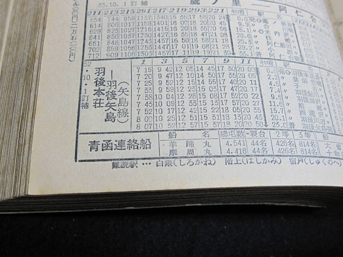 古い列車時刻表　日本国有鉄道監修　1958年11月　網走本線　名寄本線　ビジネス特急こだま号運転　経年劣化あり_画像5