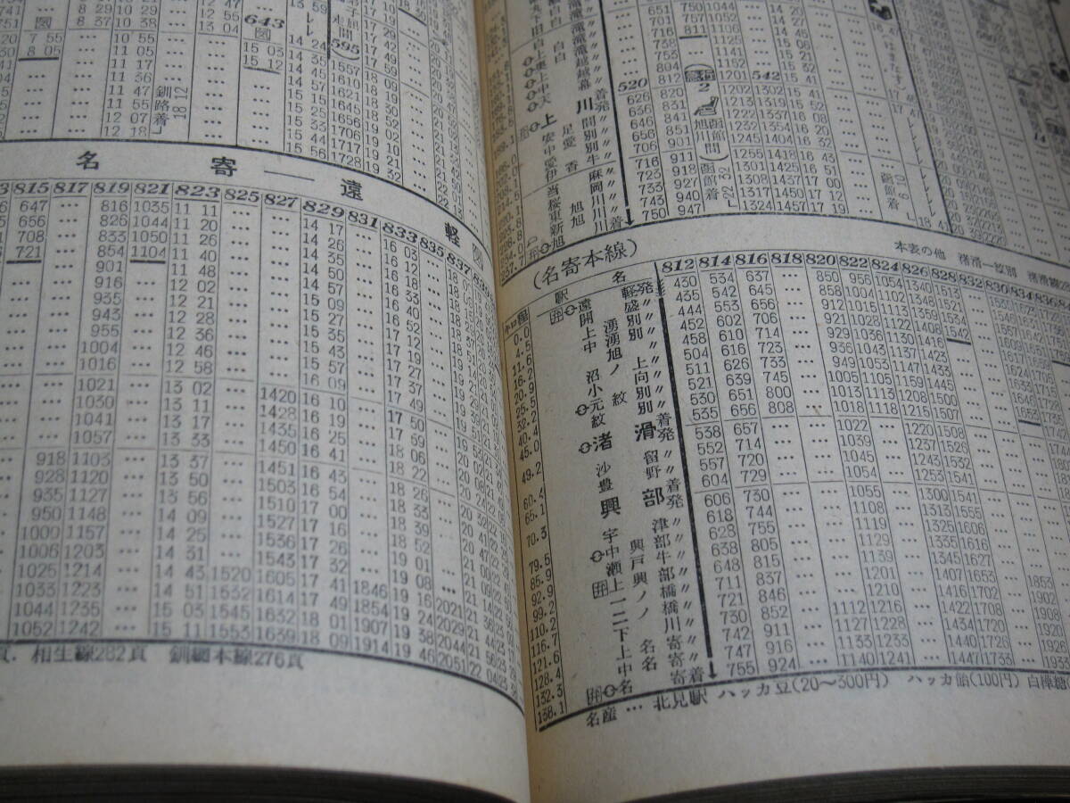 古い列車時刻表　日本国有鉄道監修　1958年11月　網走本線　名寄本線　ビジネス特急こだま号運転　経年劣化あり_画像8