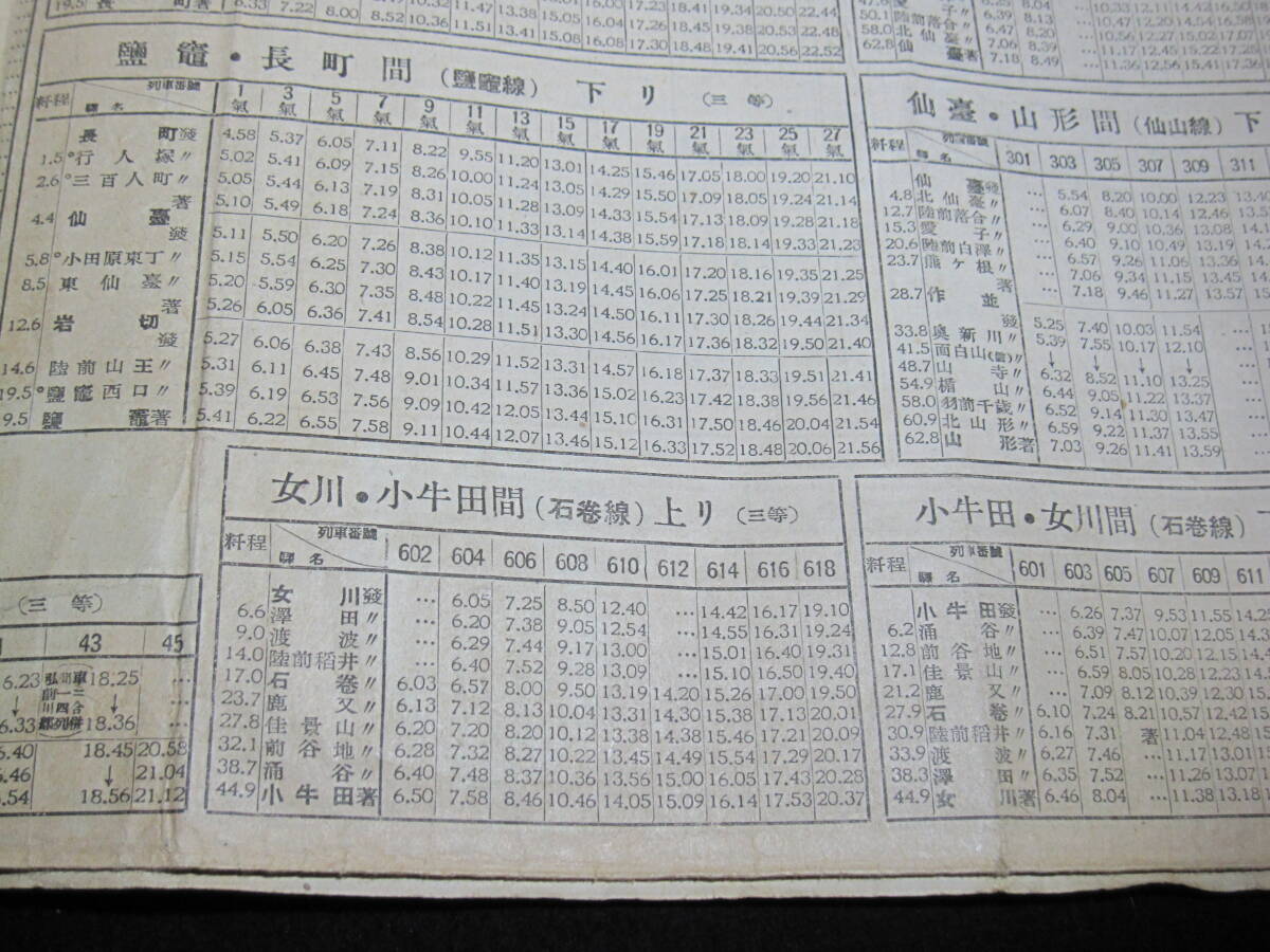 戦時中の列車時刻表　東北地方の時刻表　昭和19年10月11日改正　仙台鉄道局発行　経年劣化あり_画像7