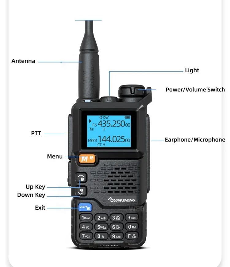 【最安値】UV-5R PLUS Quansheng ハンディ無線機 周波数拡張 航空無線受信 日本語簡易マニュアル_画像2