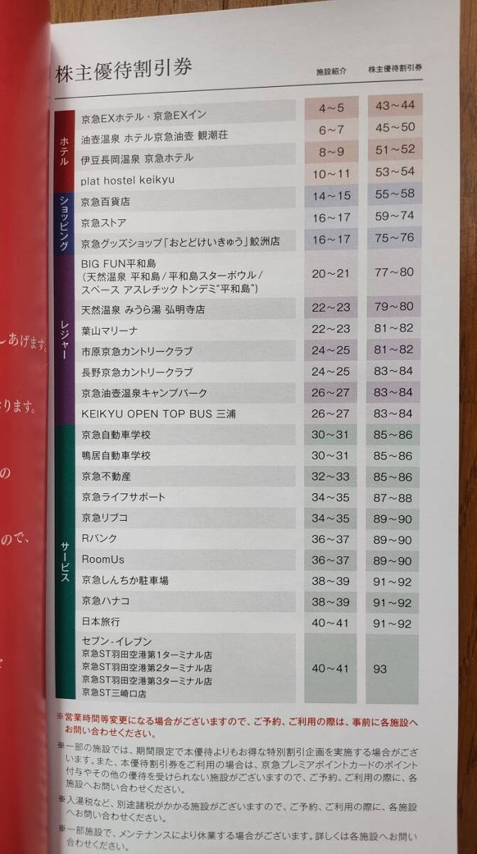 京浜急行（京急） 株主優待乗車券4枚、株主優待割引券（500株以上用）の画像3