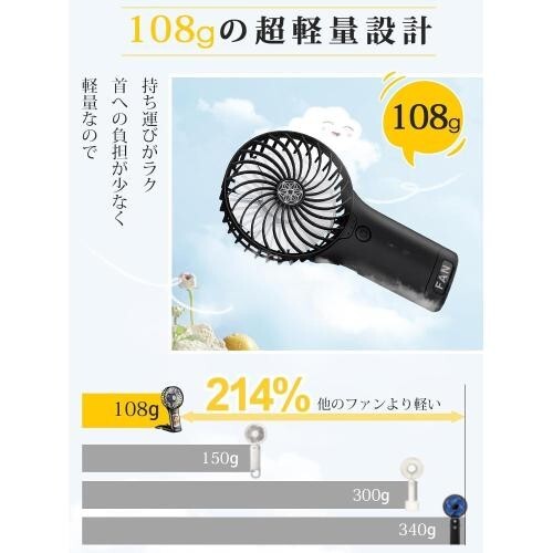 ハンディファン 携帯扇風機【108Gの超軽量設計・静音・風量4段階・ミニミラー付き】手持ち扇風機 充電式_画像3