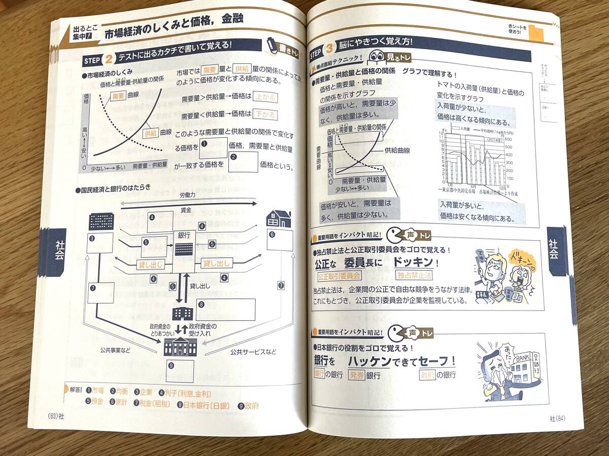 ☆未使用☆2023年度版★中3 ベネッセ 進研ゼミ 中学講座 チャレンジ 定期テスト暗記BOOK★理科・社会★中間テスト・期末テスト対策_画像4