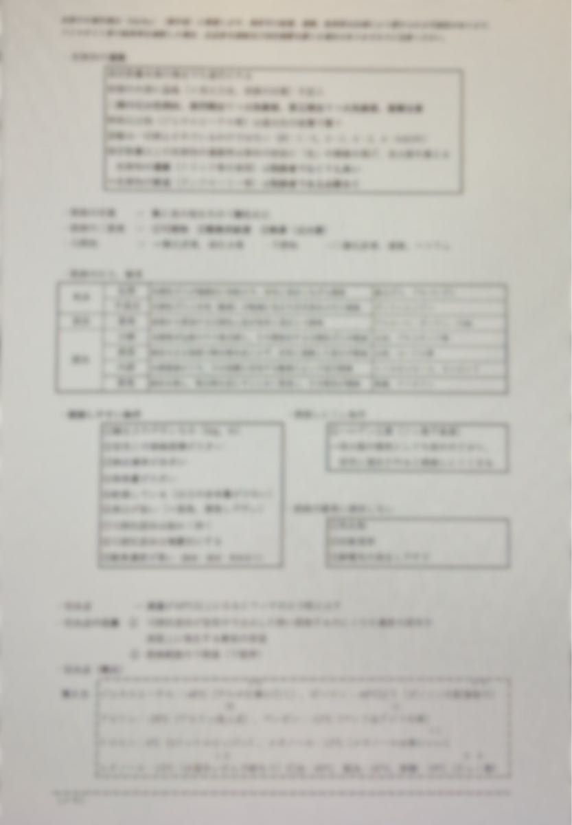 危険物取扱者乙4 合格ノート【34/35点合格実績有】