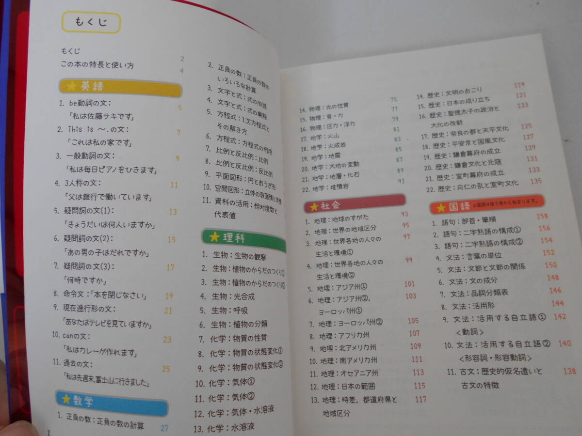 ☆寝る前５分暗記ブック☆中学実技/中１☆２冊セット☆参考書☆Gakken/学研プラス☆_画像4