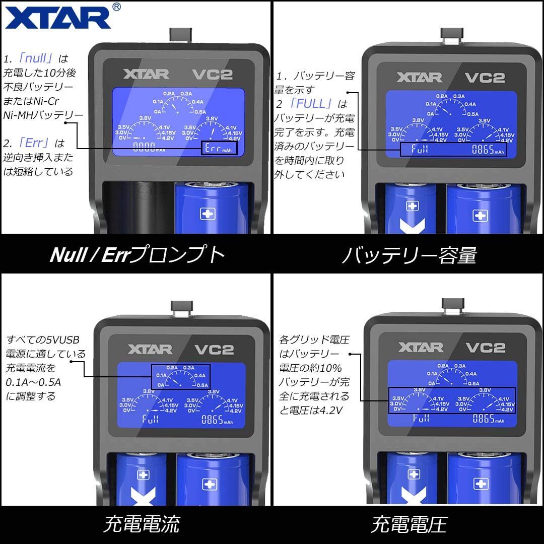 XTAR VC2 リチウム充電器 電池充電器 3.6V/3.7Vリチウムイオン電池 10400～26650 バッテリー活性化機能 _画像4