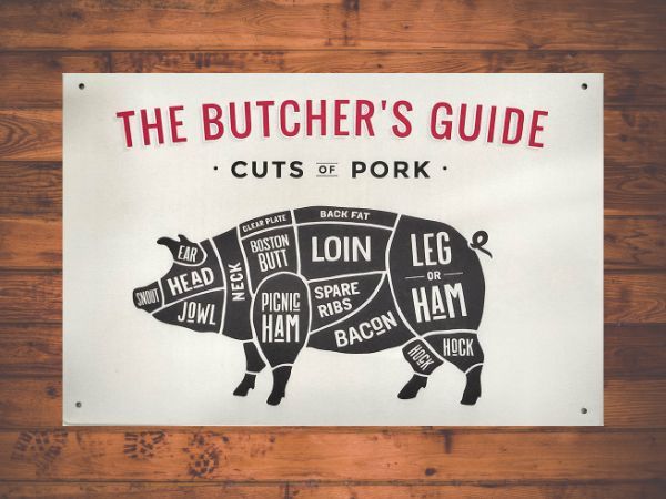 ブリキ看板 Butcher's guide 178 Pork 豚 メタルプレート カフェ キッチン アメリカン雑貨 インテリア雑貨 サインボード レトロ ビンテージの画像2