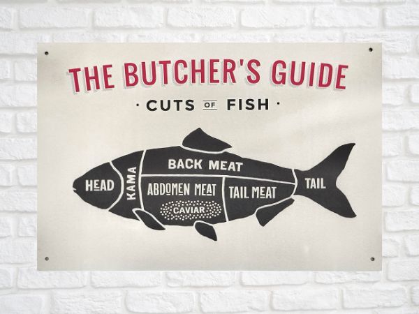 ブリキ看板 Butcher's guide 魚 fishing 177 メタルプレート カフェ キッチン アメリカン雑貨 インテリア雑貨 サインボード ビンテージ風
