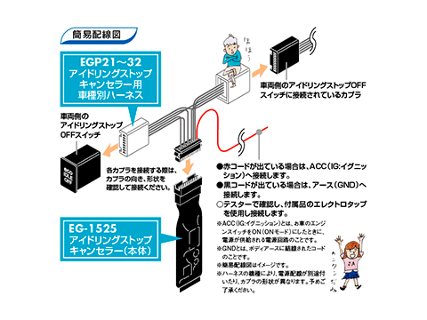 アイドリングストップキャンセラー 車種別ハーネスセット ノア ヴォクシー 80系 ZRR80 ZWR80 ミラリード EG-1525 EGP22　トヨタ用_画像4