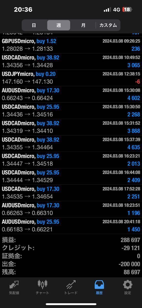 最低1万円から始められる自動売買ツール 3通貨型_画像8