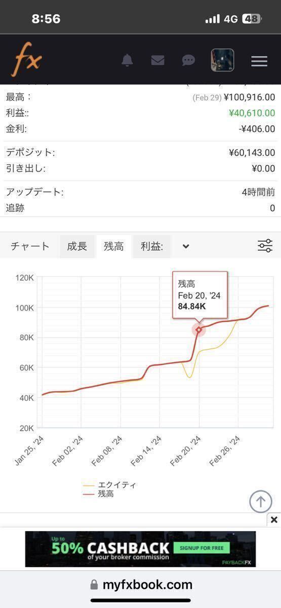 最低1万円から始められる自動売買ツール 3通貨型_画像4