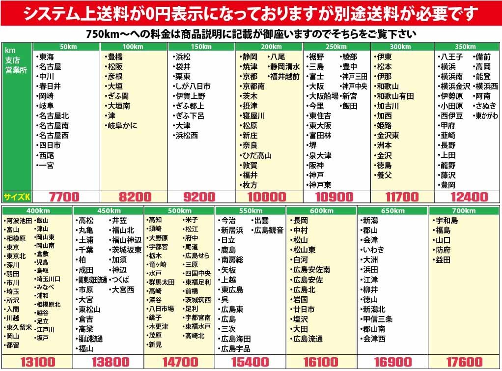 6130C24 メーカー不明 伸縮台車 手押し 運搬 移動 搬入 倉庫_画像2