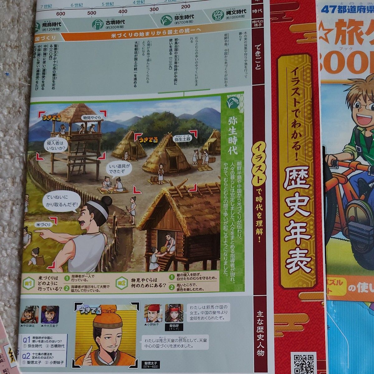 ベネッセ　進研ゼミ　社会（年表、都道府県ポスター)（都道府県パズル)　国語（6年生漢字ポスター)スパイファミリーの鉛筆とメモ　