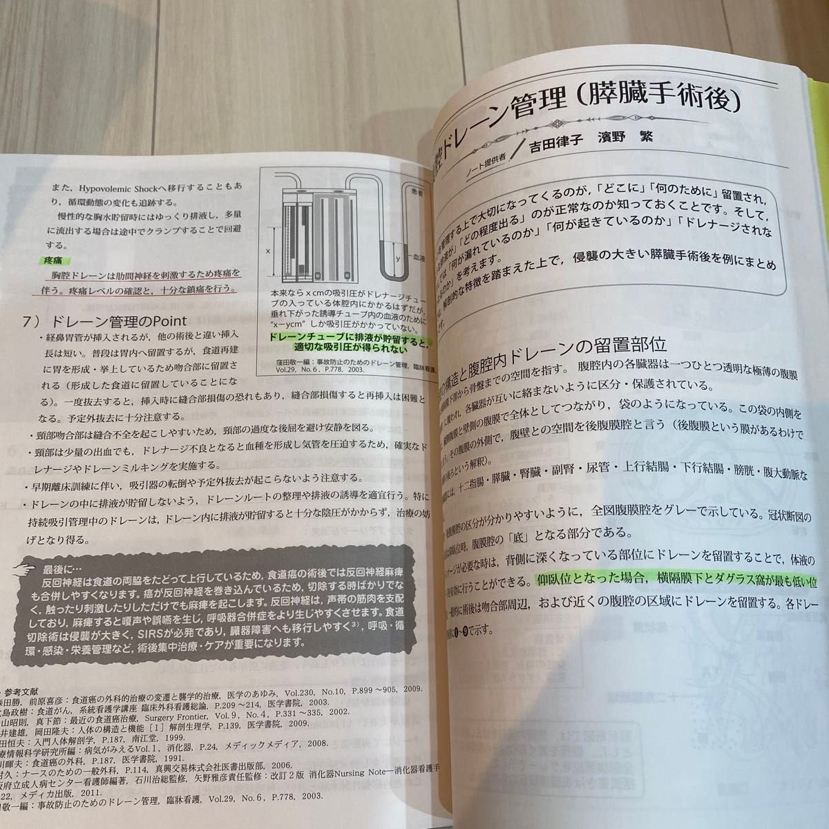 3年目ICUナースのノート　看護師　参考書　