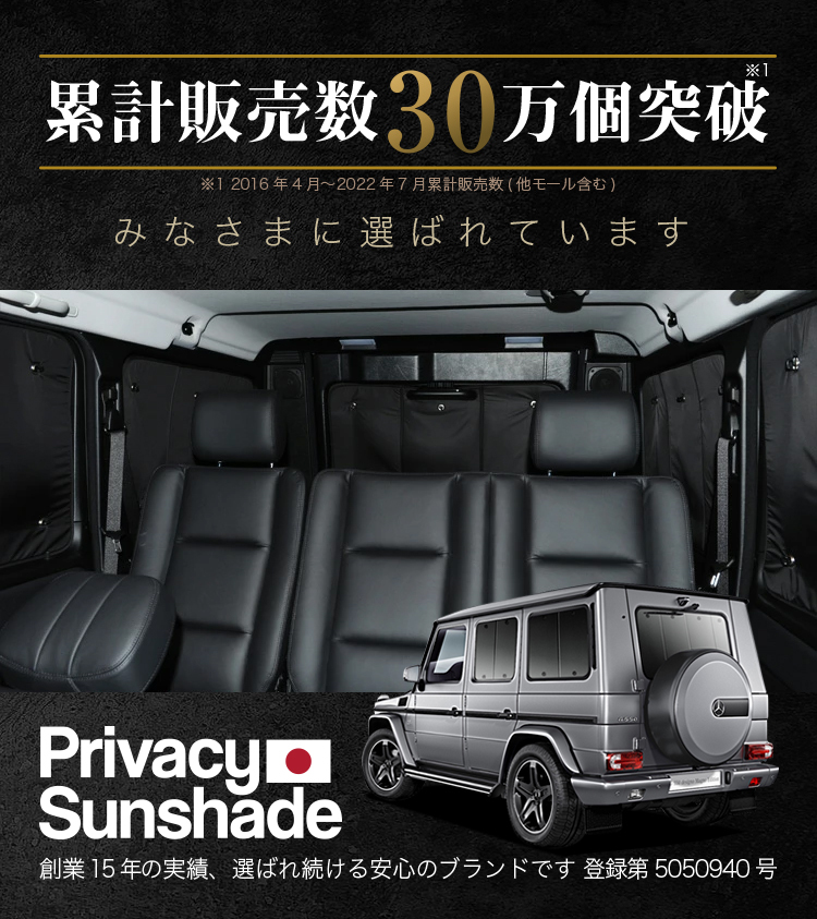 夏直前500円 ベンツ Gクラス W463型 カーテン プライバシー サンシェード 車中泊 グッズ リア G350d G550 AMG G63_画像5