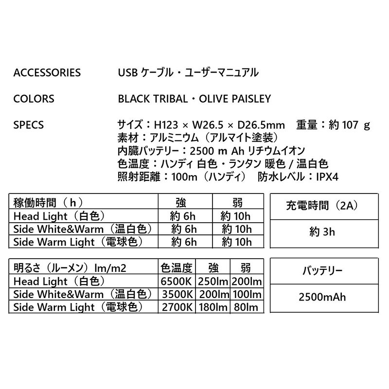 5050WORKSHOP コンパクトサイズ！ 2WAYトーチ＆ランタン MINIMALIGHT ミニマライト BLACK-TRIBAL（ブラックトライバル）_画像10