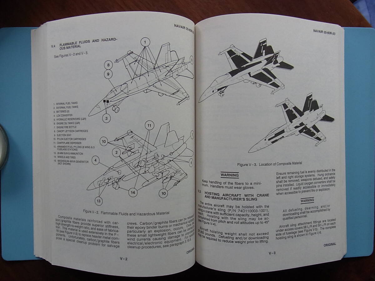 1989年米海軍NATOPSフライトアニュアル「個別機体別航空機墜落回収作業マニュアル」の画像9