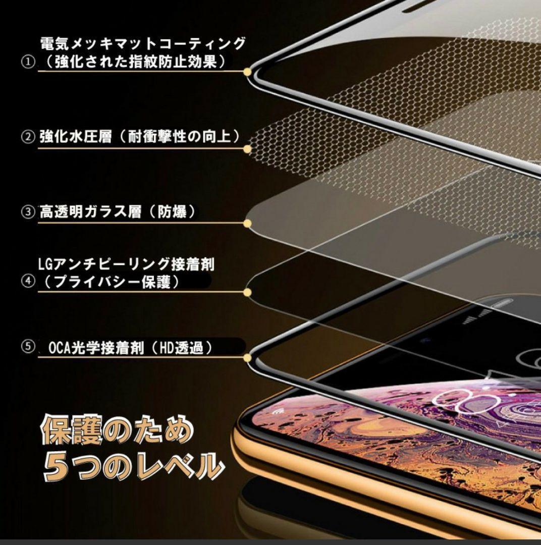 世界のゴリラガラス【iPhone12mini】 覗き見防止強化ガラスフィルム_画像2