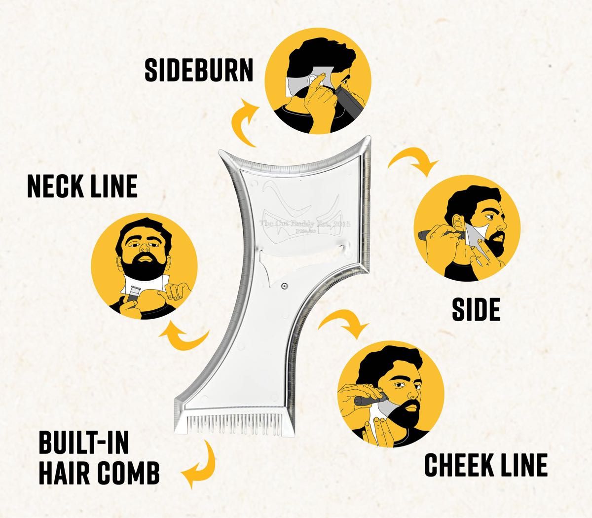 シャークタンクで見られるように 大きなひげ整形ツール櫛 ヘアシェーピングガイド 髭用品 髭整える メンズ 髭トリマー
