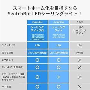SwitchBot LEDシーリングライト 6畳 Alexa 無段階 調光調色 スイッチボット 天井 照明器具 3500lm リモ_画像2