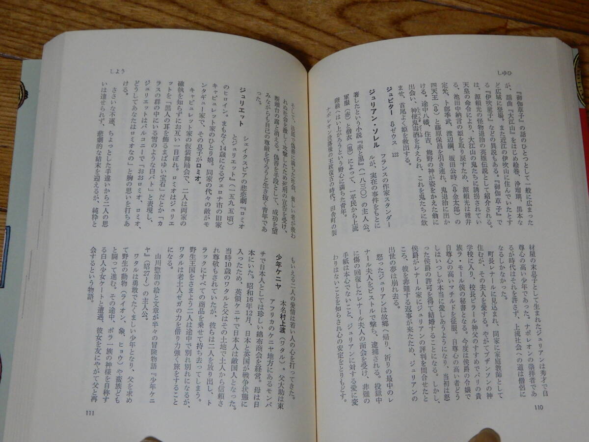 「架空の人物」人名事典 日本実業出版社 昭和57年12月25日初版_画像5