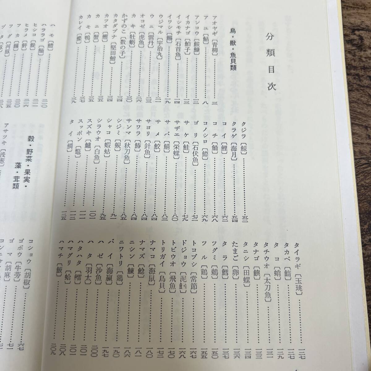 K-3460■たべもの語源辞典■清水桂一/編■東京堂出版■昭和55年7月15日 初版発行■_画像4