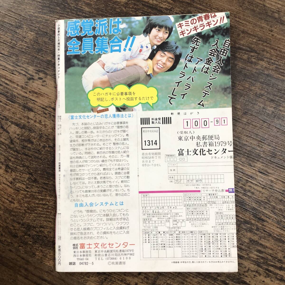 K-3527■特集ドキュメント 昭和58年5月15日（小説春秋5月増刊号）■芸能誌 総合雑誌■桃園書房_画像2