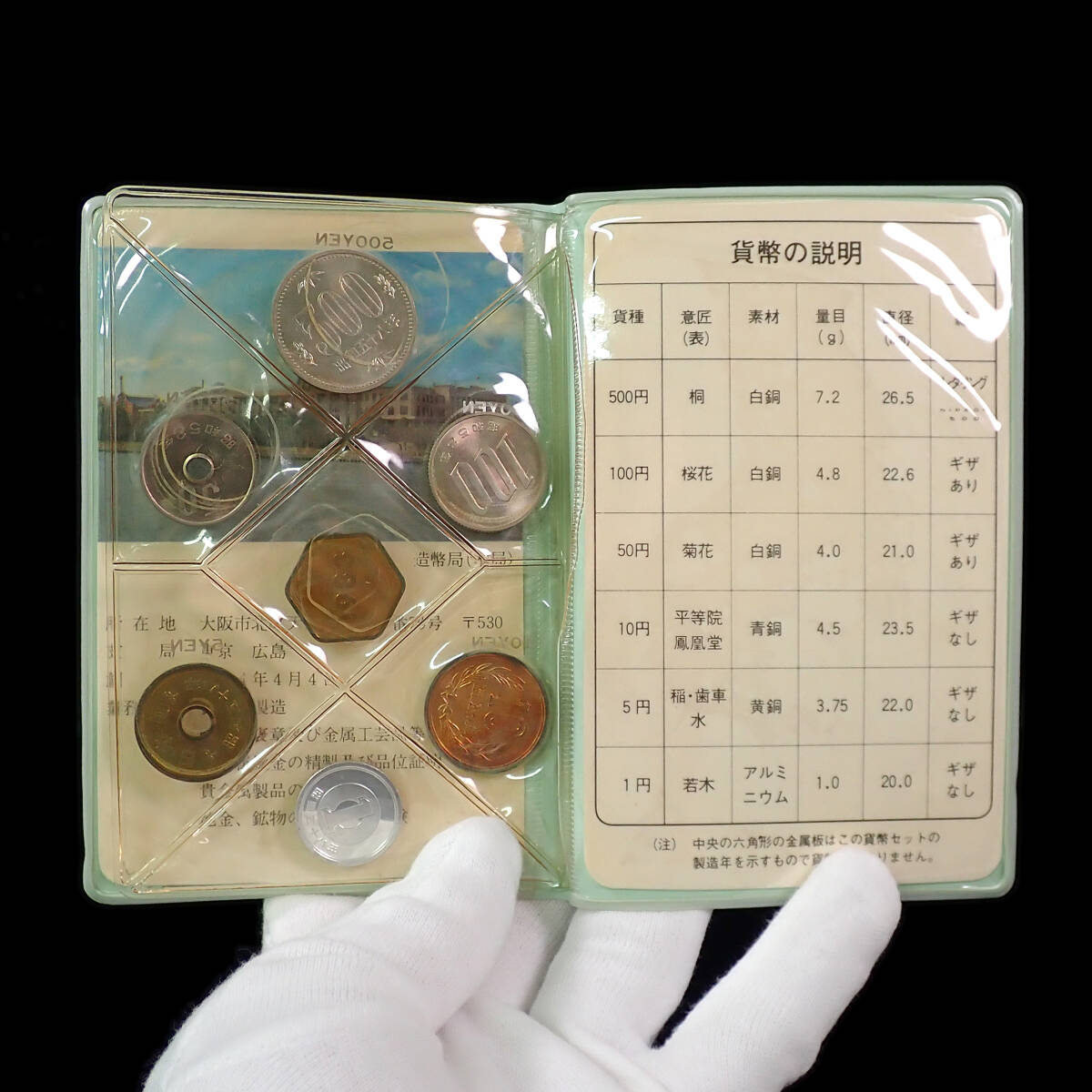 昭和58年 1983年 通常 ミント貨幣セット ビニールミント_画像5