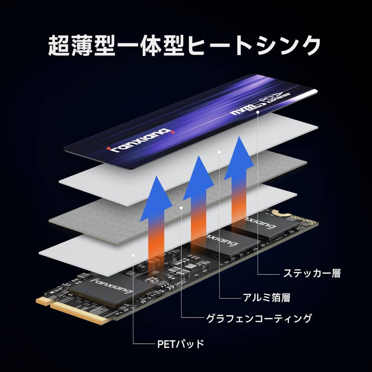 fanxiang S880 M.2 SSD 2TB NVMe 2280 最大7450MB/s PCIe Gen4.0x4 M.2 SSD PS5動作確認済 3D NAND TLC グラフェン素材 5年保証 __画像6