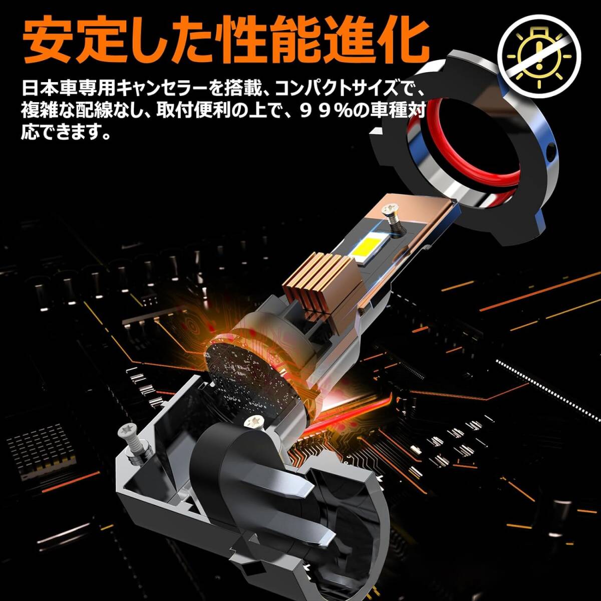 LEDヘッドライト ミニサイズ 車検対応 80W 爆光 キャンセラー内蔵 22000lm 6000K ファン付き 12V車 一体型 HB4 ledバルブ 2個入り_画像3