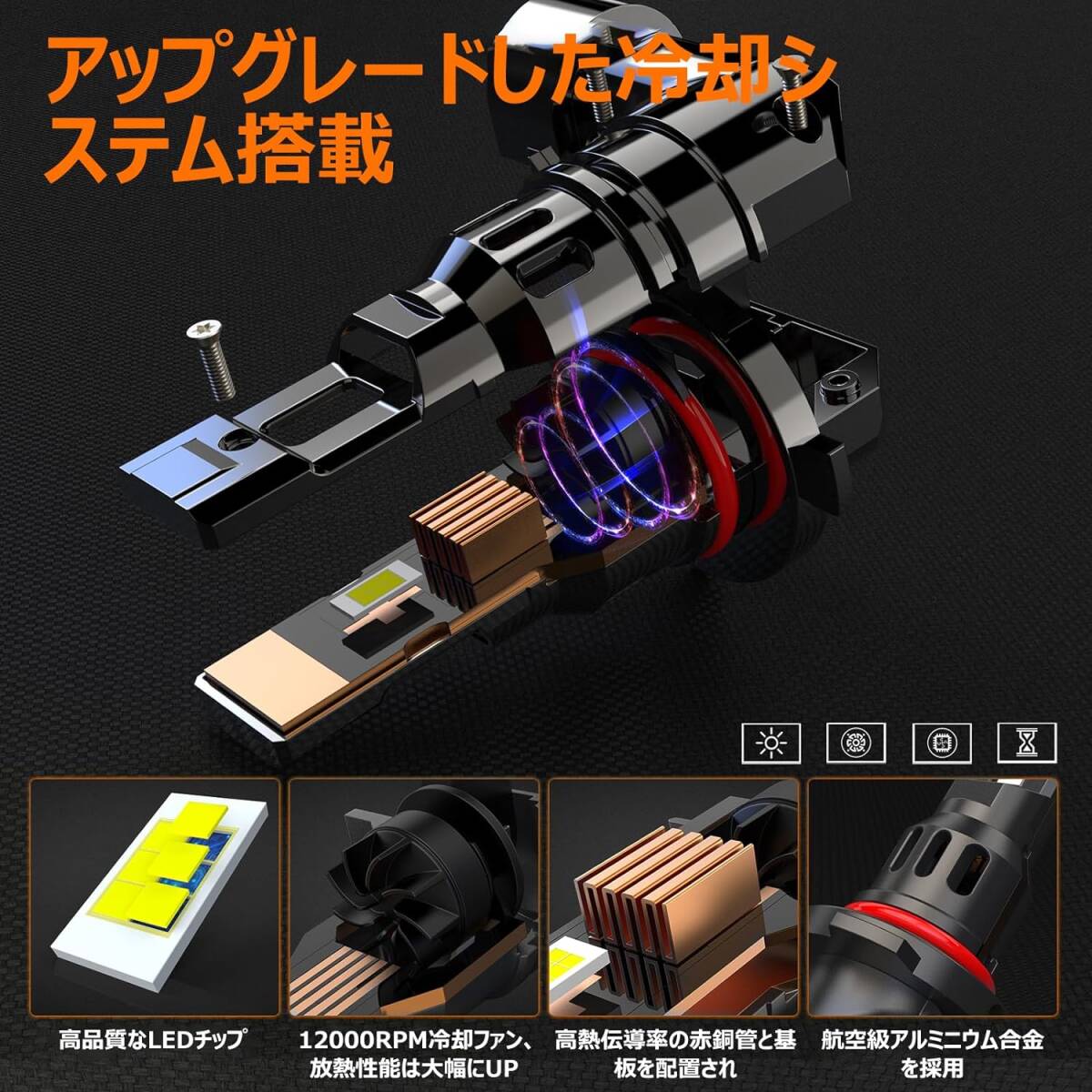 LEDヘッドライト ミニサイズ 車検対応 80W 爆光 キャンセラー内蔵 22000lm 6000K ファン付き 12V車 一体型 HB4 ledバルブ 2個入り_画像4