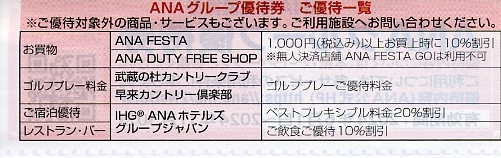 最新！即決 全日空 ANA 株主優待券 １枚 ９枚まで★IHG ANAホテルグループジャパン宿泊20％引★レストラン バー10％引★FESTA10%引_画像2