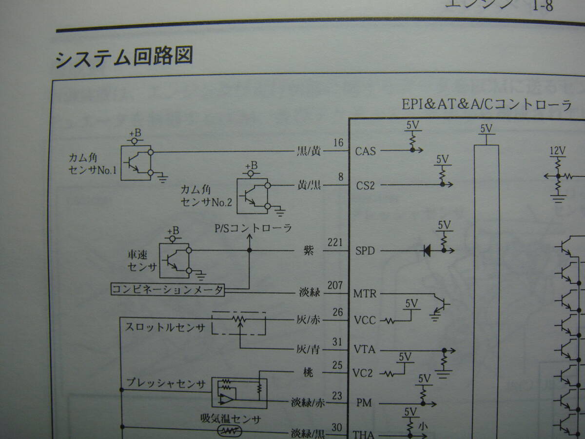 SUZUKI アルトラパン　LA-HE21S サービスマニュアル 整備編　 初版発行　2002年1月 40-75H00_画像8