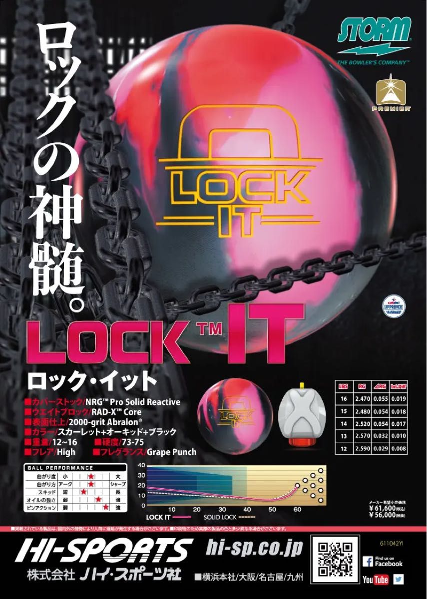 送料込み【新品】ロック・イット　ストーム　15ポンド3オンス　1