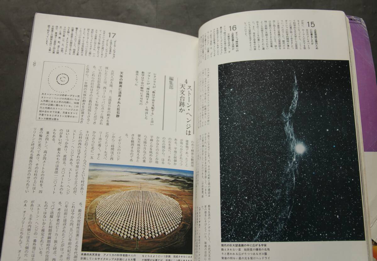 星座と占い　産報デラックス99の謎　万物を支配する宇宙のリズム　巨大遺跡にみる天文学　占星術の世界　惑星とその支配する星座　他_画像6