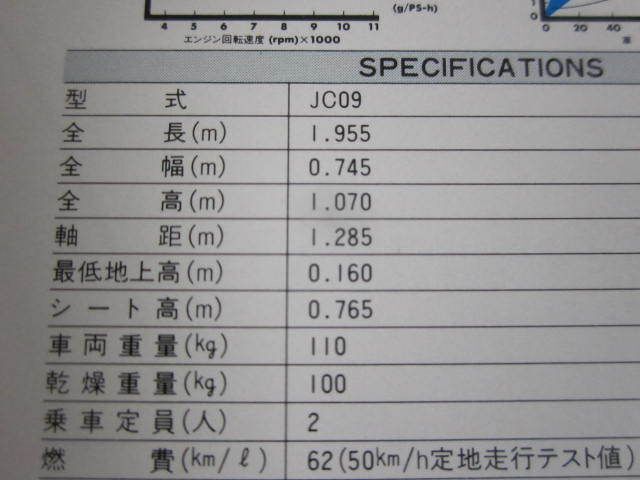 HONDA ホンダ CB125JX JC09 カタログ パンフレット チラシ 送料無料_画像3