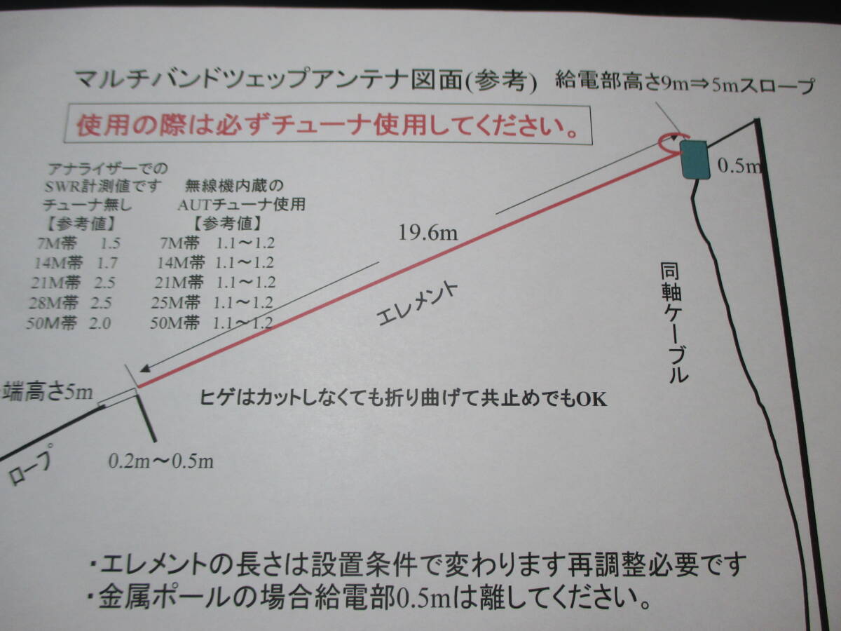 ＥFHWマルチバンドHFツェップアンテナ　3.5MHｚ～50MHｚ迄可能　SSＢ200W/CW100W/FT8-50W以下　_チューナ入れてSWRテストデーター