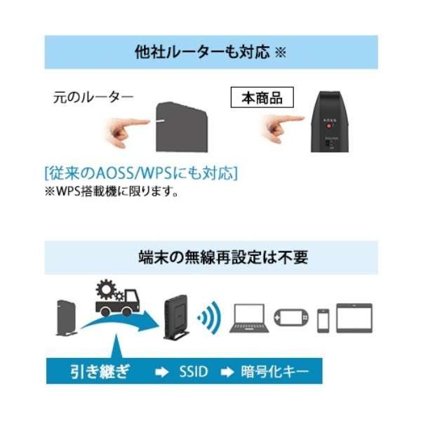 美品　BUFFALO　無線LAN親機　WSR-2533DHPLS-WH　Wi-Fiルーター　1733+800Mbps ac